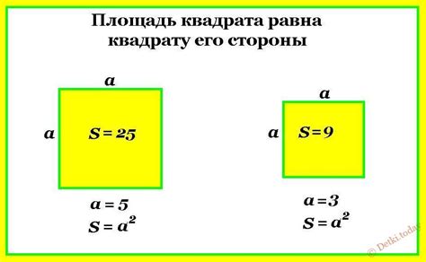 Как найти площадь квадрата по известной длине стороны