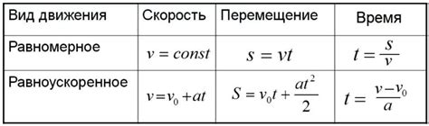 Как найти святыню: полный адрес и советы по пути