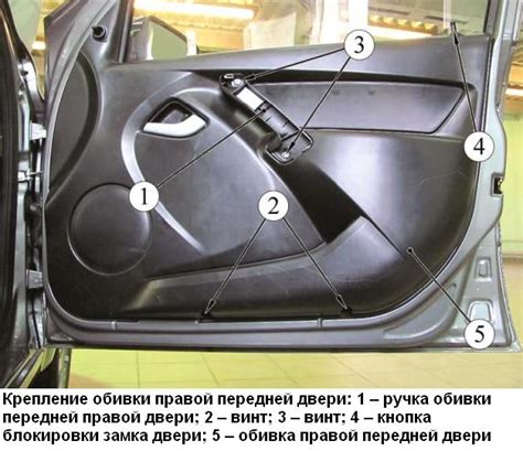 Как настроить освещение передней части автомобиля Лада Гранта