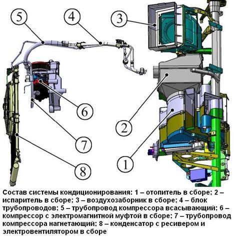 Как обнаружить точку выхода влаги на устройстве кондиционирования Grant