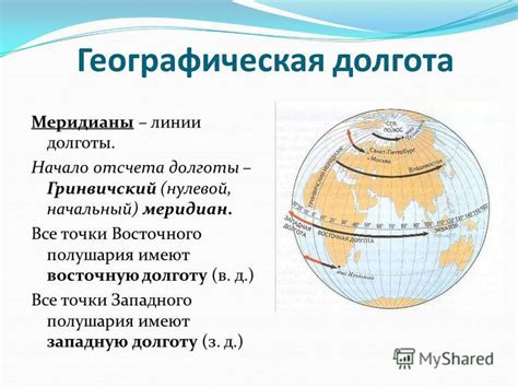 Как определить восточную и западную долготу на карте