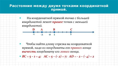 Как определить длину промежутка между двумя точками на прямой