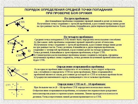 Как определить направление движения: понимание ориентации без лишних компликаций