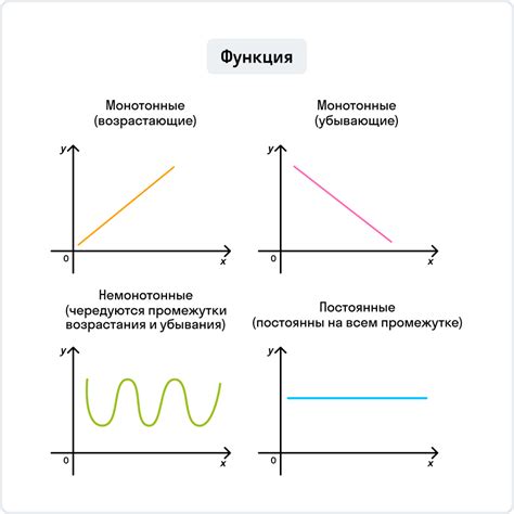 Как определить необходимые функции и возможности