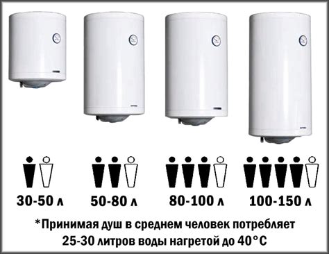 Как определить подходящую клинику для проведения кишечной эндоскопии в Великом Новгороде