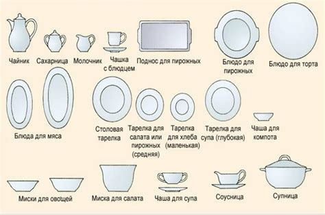 Как определить подходящую стеклянную посуду для выпечки нежного десерта