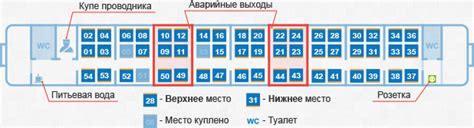 Как определить расположение места 40а на выбранном рейсе