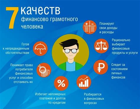 Как определить свою финансовую способность для выбора наиболее выгодного кредитного предложения