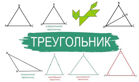 Как определить треугольник со равными сторонами