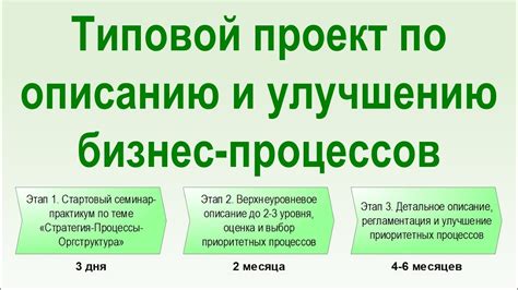 Как организация графика работы способствует улучшению бизнес-процессов