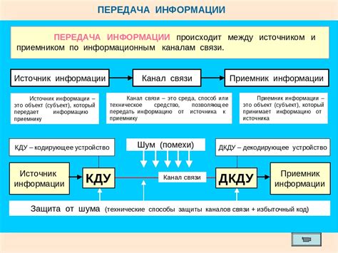 Как осуществляется передача и обработка информации в системе управления температурой