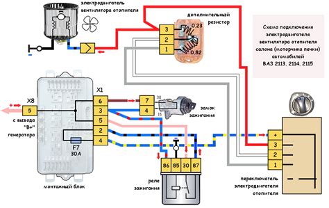 Как отыскать и опознать клапан отопителя автомобиля ВАЗ 2115