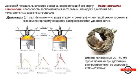 Как оценить качество топлива для выживания в сложных условиях