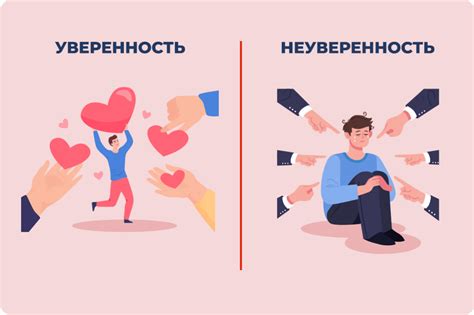 Как повысить уверенность в себе, даже если считаешь себя непривлекательным