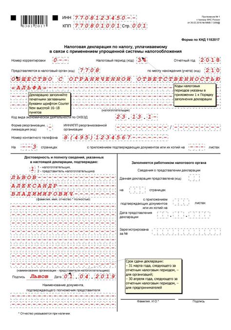 Как подготовиться к сбору документов для декларации о доходах ИП