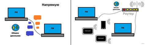 Как подключиться к сети: различия между плюсом и минусом