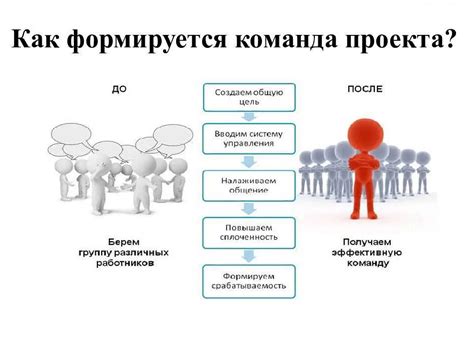 Как подобрать анимационную команду для праздника: полезные советы