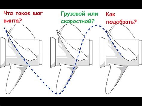 Как подобрать замену для винта 1/4 дюйма