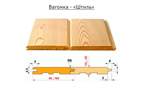 Как подобрать идеальный оттенок вагонки для вашего интерьера