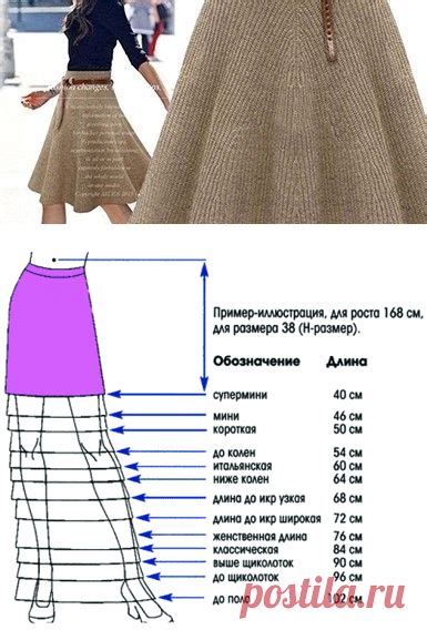 Как подобрать оптимальную длину нити для работы с тонкими и прозрачными материалами