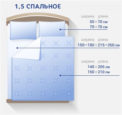 Как подобрать подходящую тему для детского рисунка