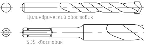 Как подобрать правильное сверло для обработки древесины