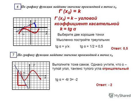 Как получить значение функции в указанной точке