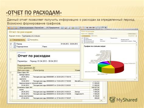 Как получить информацию о звонках за определенный период времени