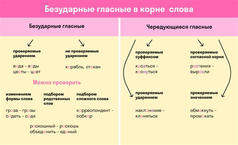 Как понимать значение слова «скол» в викингской культуре