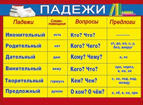 Как правильно выбрать падеж для вопроса "где"