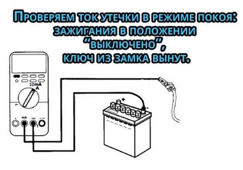 Как правильно обнаружить и проверить электромеханический выключатель на вашем автомобиле