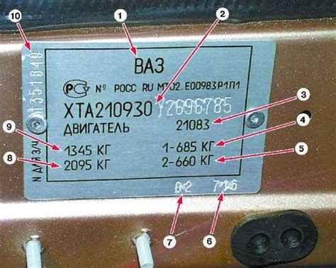 Как правильно определить и расшифровать идентификационный код двигателя на автомобиле ВАЗ 2115