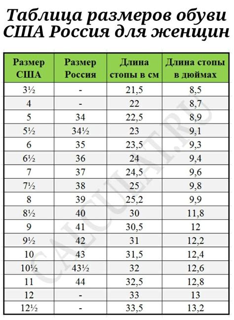 Как правильно определить размеры для заказа комодной мебели