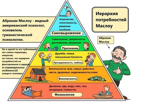 Как правильно отреагировать на сигналы о потребности в пище во время физических упражнений