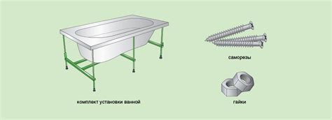 Как правильно подобрать опорные элементы для установки акриловой ванны