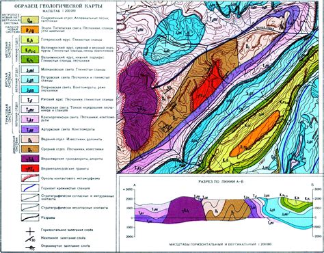 Как применять геологические карты для определения водоносных слоев