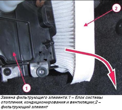 Как проверить и обслужить фильтр воздуха салона вашего автомобиля