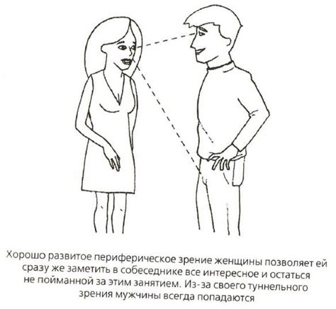 Как работает боковое зрение