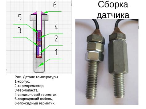 Как работает датчик: принципы измерения температуры