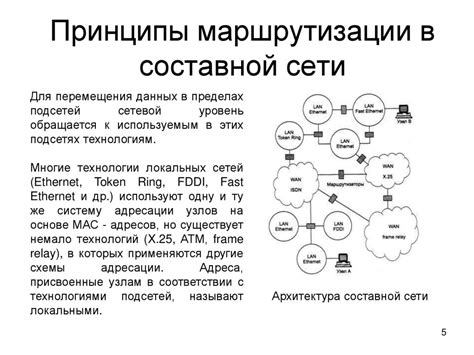 Как работает коммутатор уровня 3: принципы маршрутизации и многофункциональности