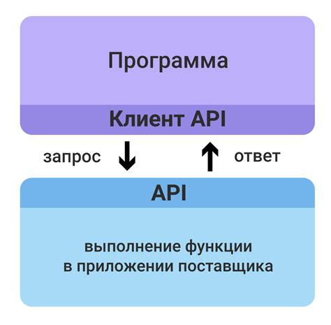 Как работает Lin и почему это важно при регулировке светового потока