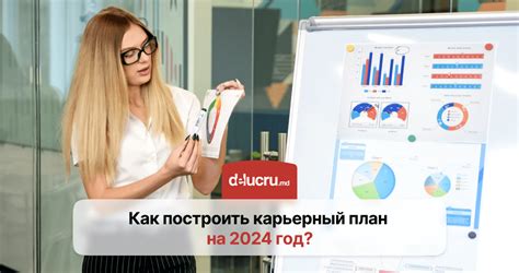 Как разработать эффективный учебный план и поставить реалистичные цели