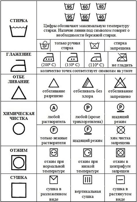 Как распознать поврежденное соединение тканей на одежде