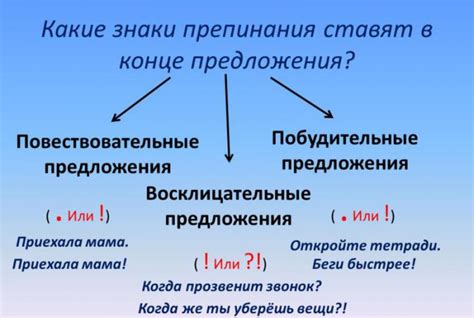 Как синтаксические особенности повышают степень сложности предложений