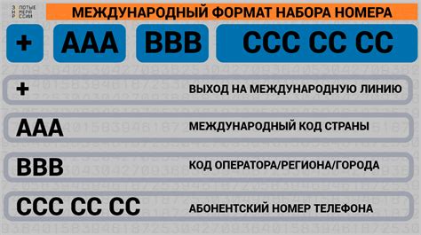 Как узнать информацию о номере подарочного сертификата L'Etual на официальном сайте компании