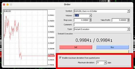 Как функционирует способ Market execution