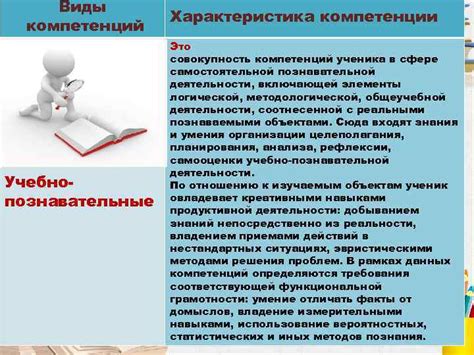 Карьера в сфере самостоятельной деятельности