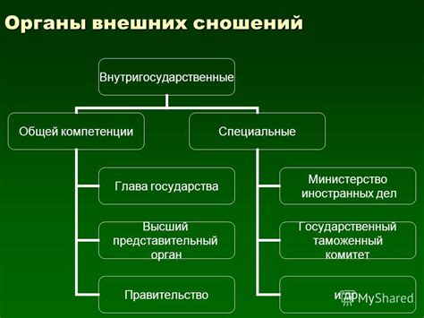 Категории внешних участников в правовых разбирательствах