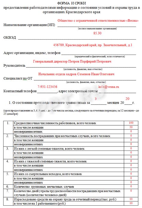 Категории лиц, обладающих правом на получение сведений о доходах от ФСС