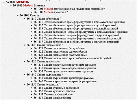 Категории товаров и имущества доступные для публичных торгов